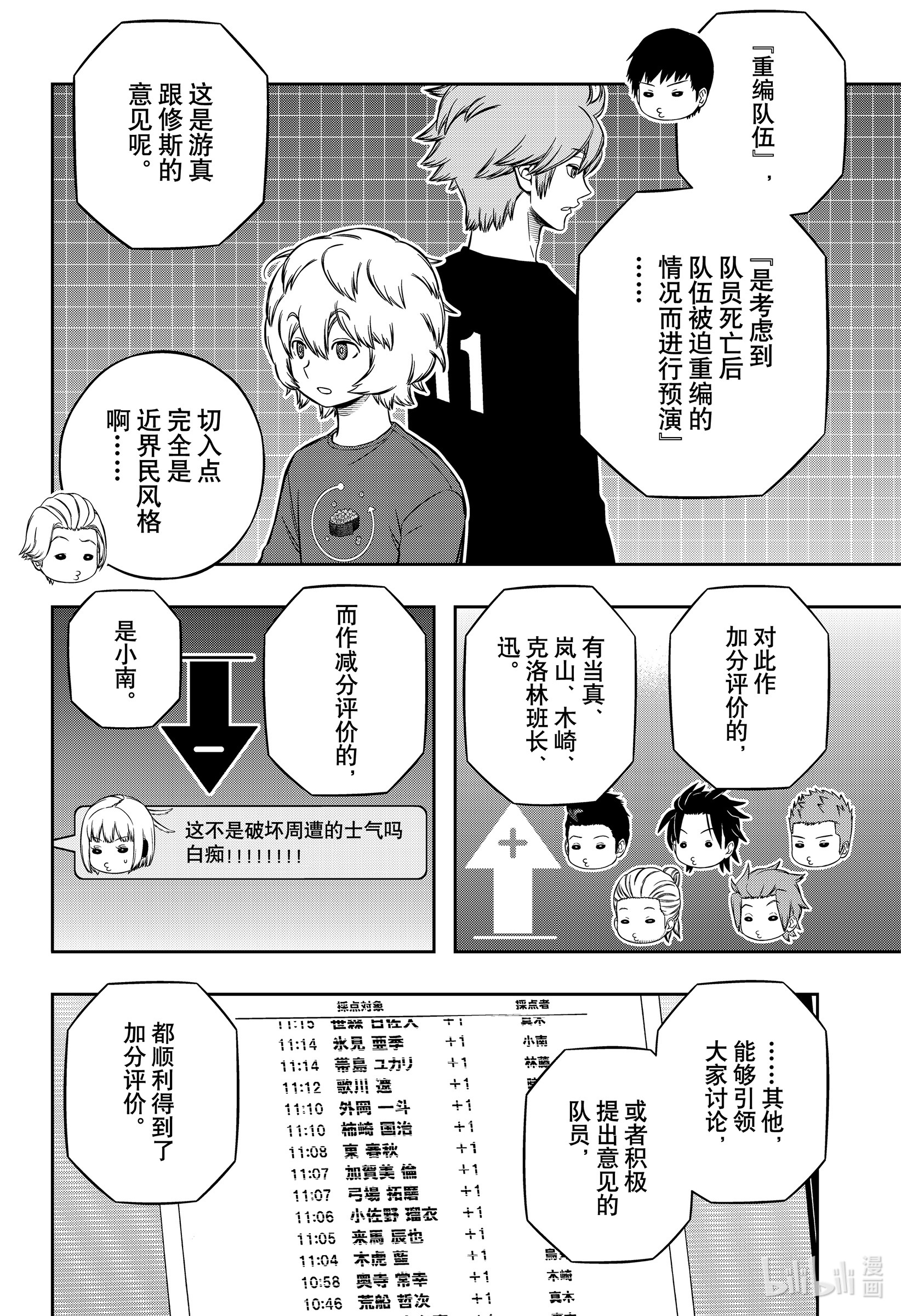 境界触发者210 远征选拔测试⑦