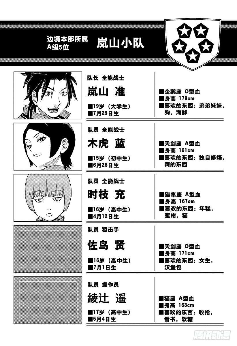 境界触发者6话 岚山小队