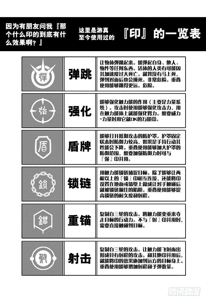 境界触发者15话 三轮小队②