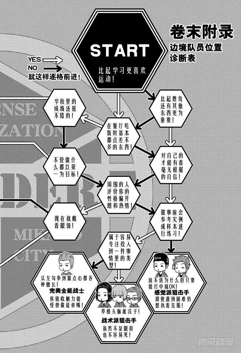 境界触发者61话 大规模入侵⑪