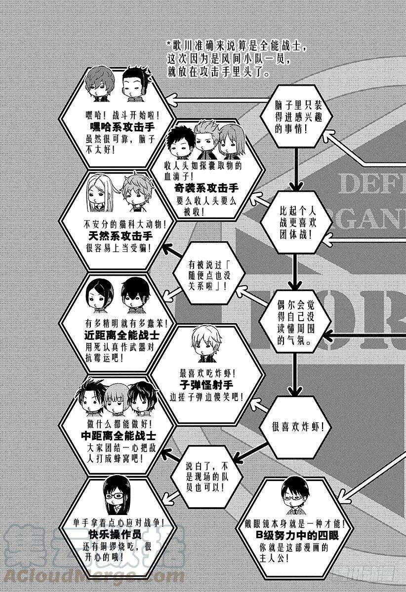 境界触发者61话 大规模入侵⑪