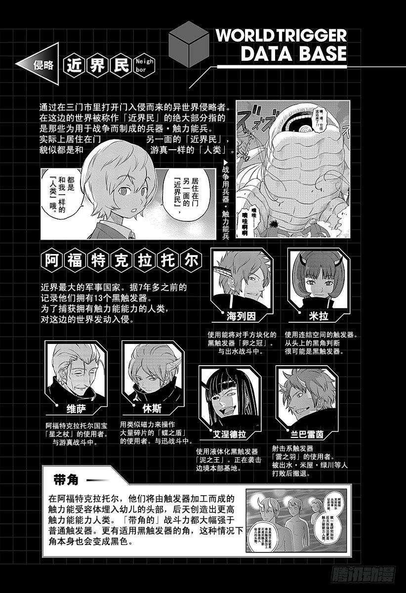 境界触发者80话 雷普利卡③