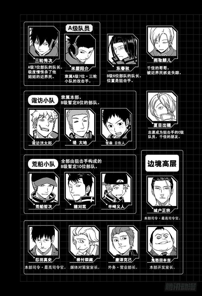 境界触发者80话 雷普利卡③