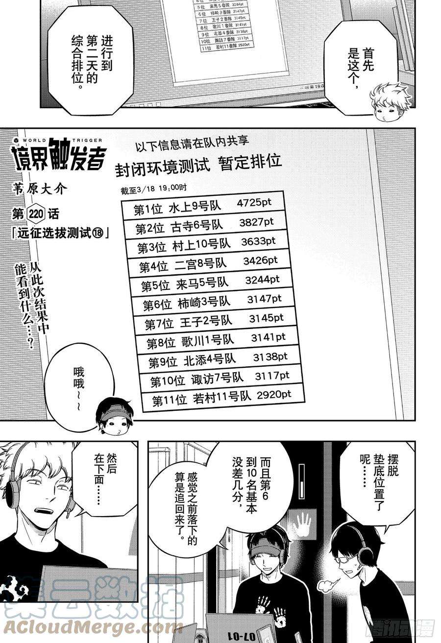 境界触发者220话 远征选拔测试⑱