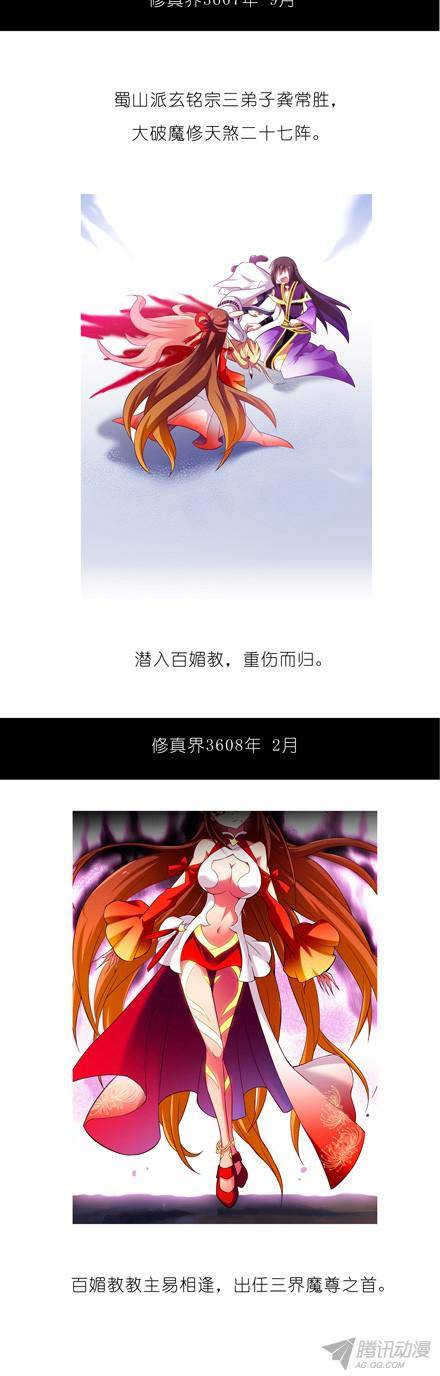 终结的炽天使伏魔大会