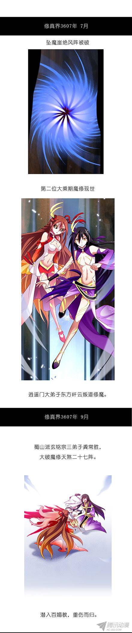 终结的炽天使伏魔大会，正式召开！