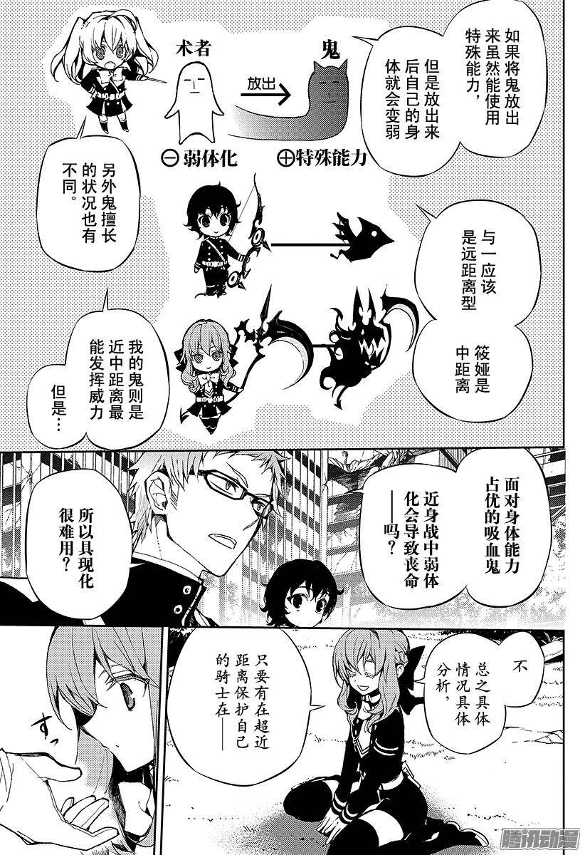 终结的炽天使第19话 失控的龙