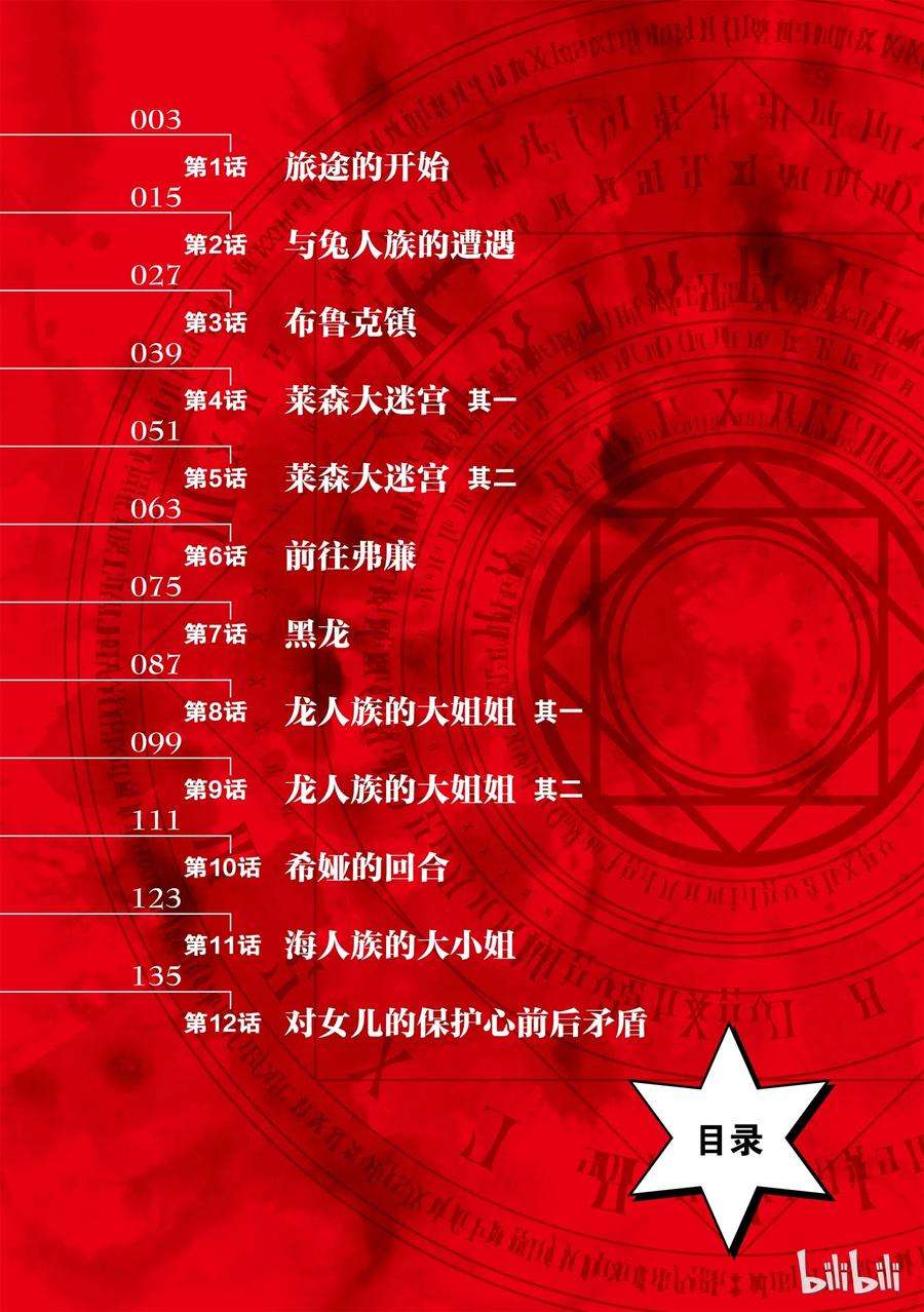 平凡日常造就世界最强001