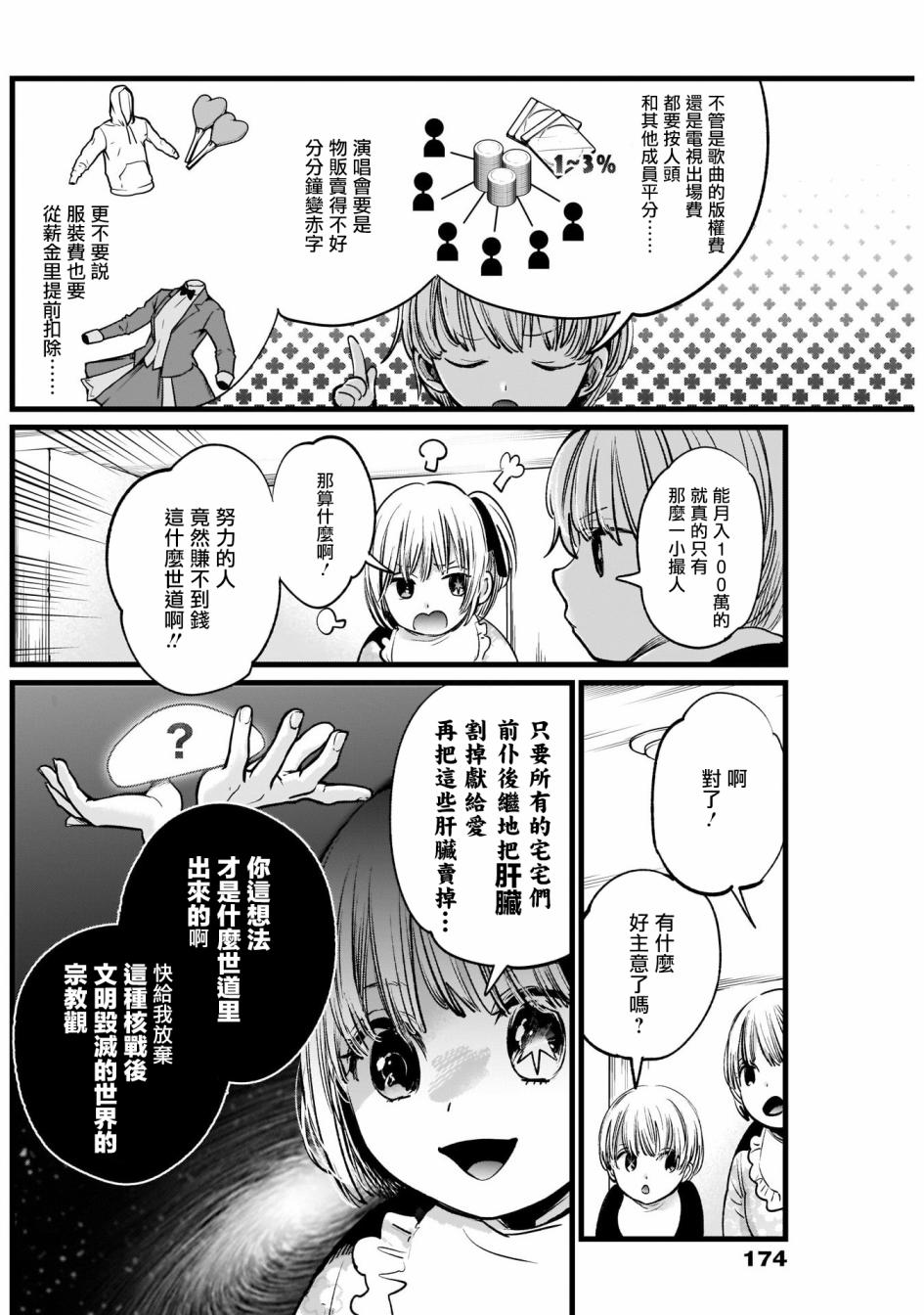 【我推的孩子】第04话