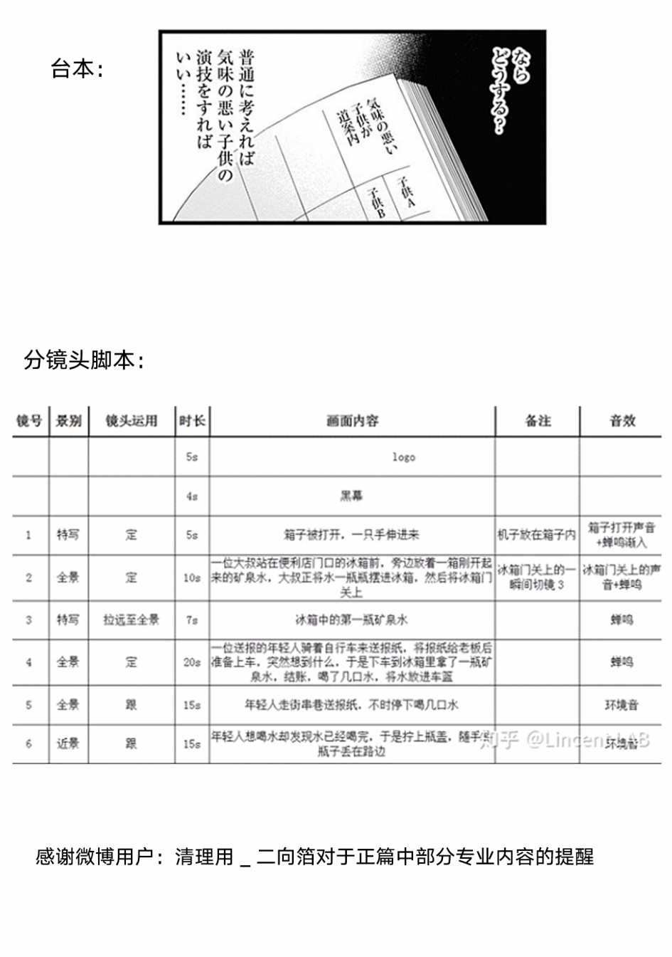 【我推的孩子】第16话