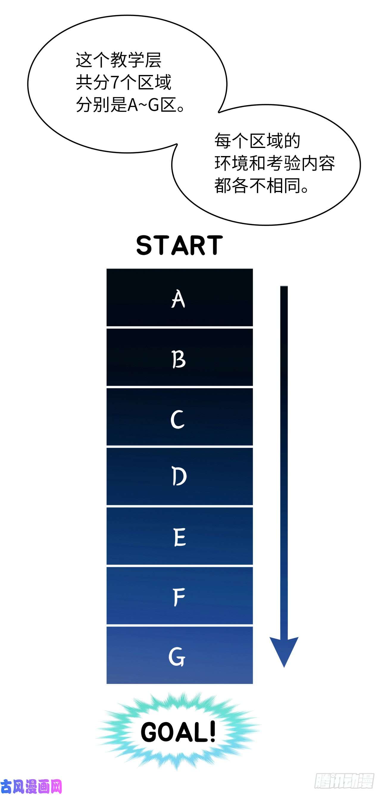 重生归来的战士2.以你之名为你复仇