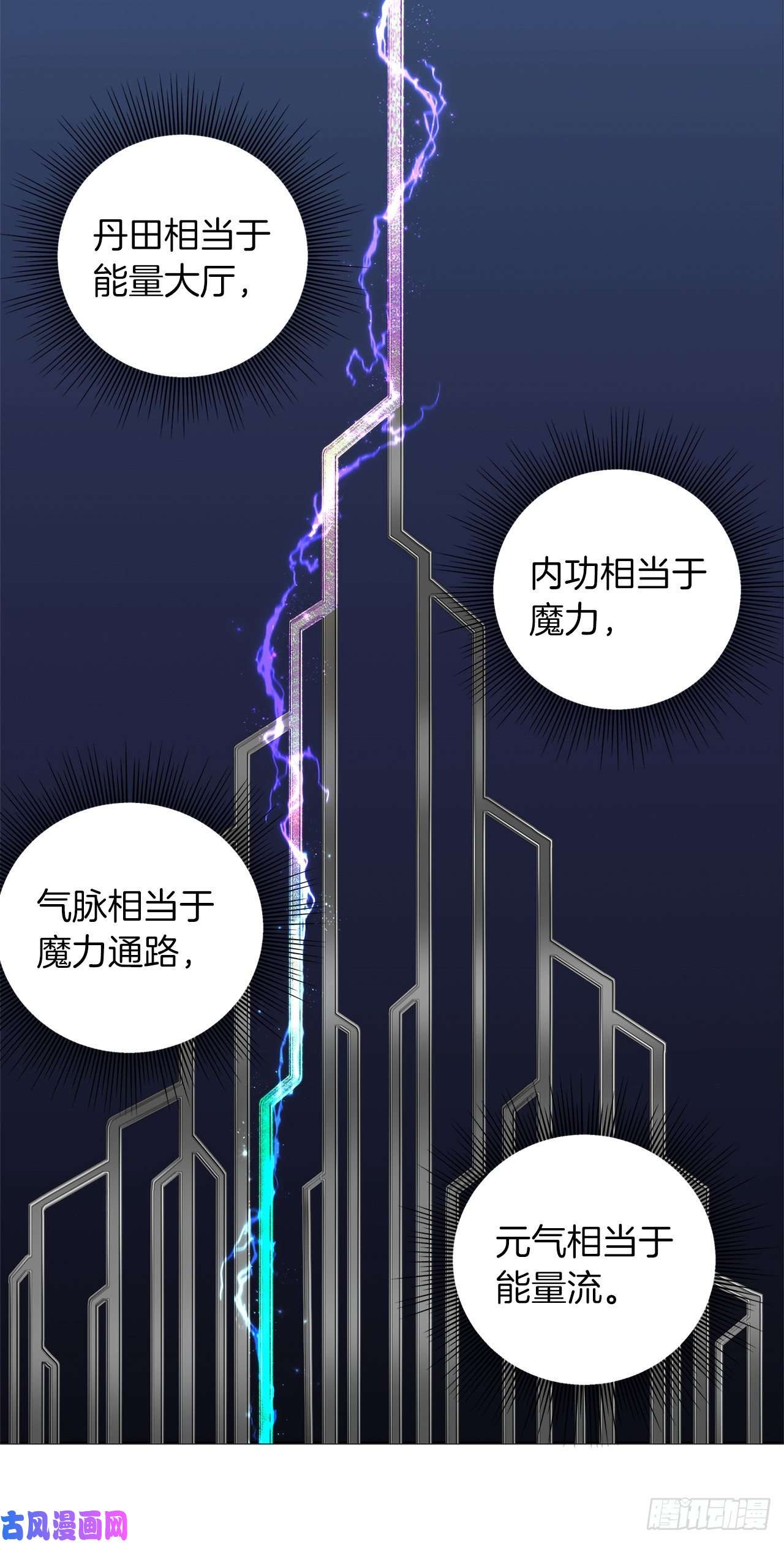 重生归来的战士66.觉醒