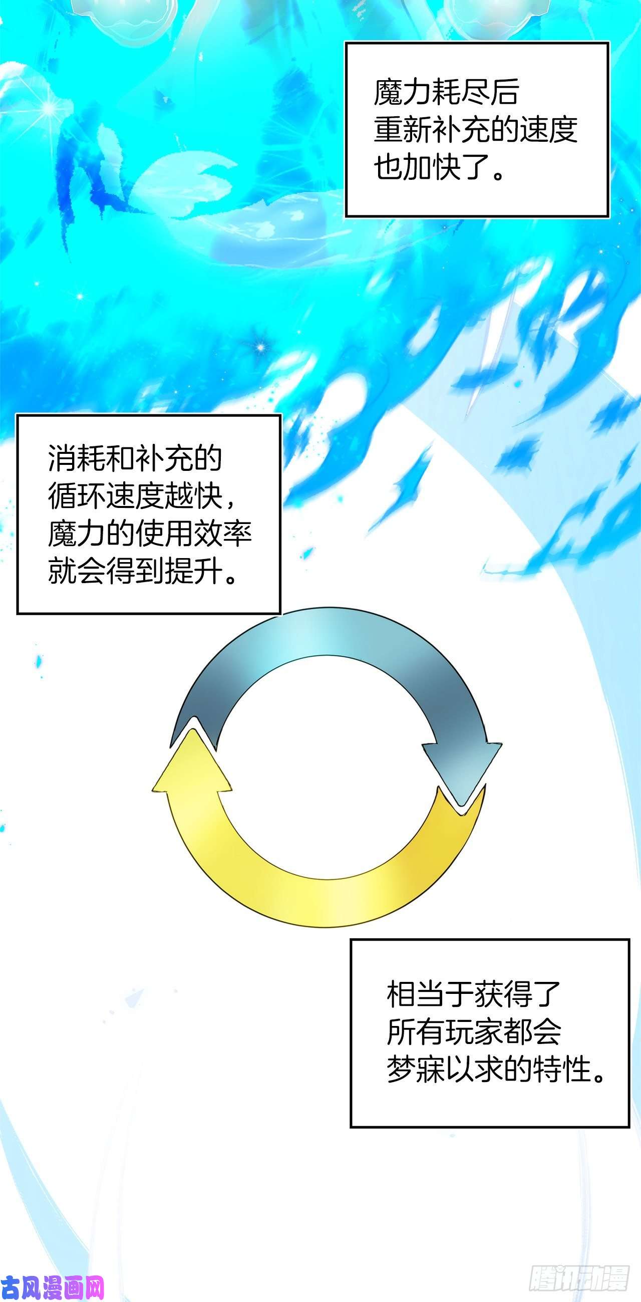 重生归来的战士66.觉醒