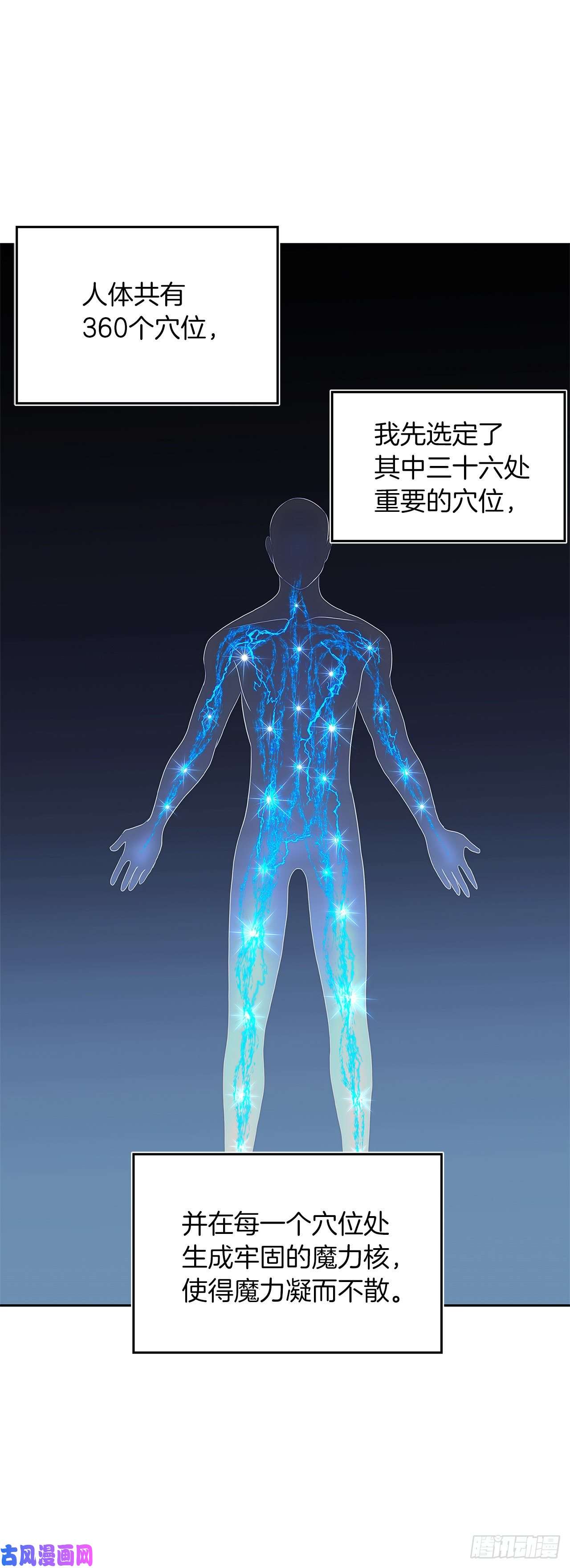 重生归来的战士66.觉醒