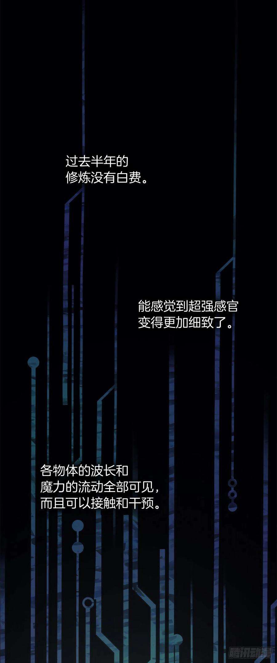 重生归来的战士117.继承人的资格