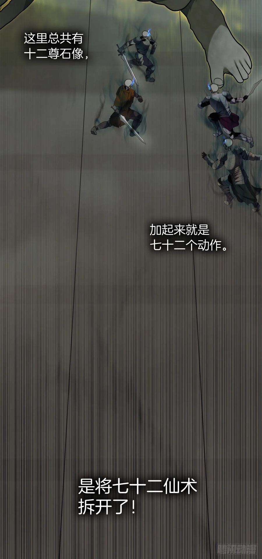 重生归来的战士118.成为美猴王的后裔