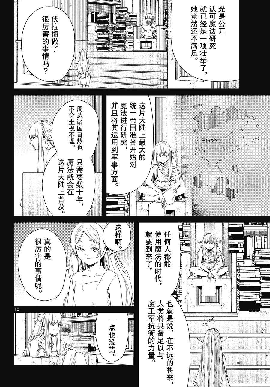 葬送的芙莉莲53 人类的时代