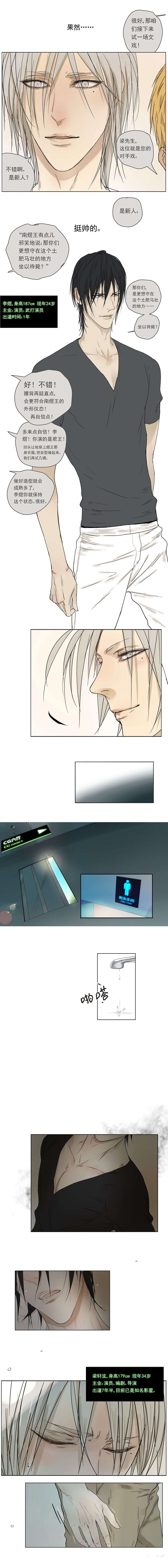 My Director01集：开始或结束