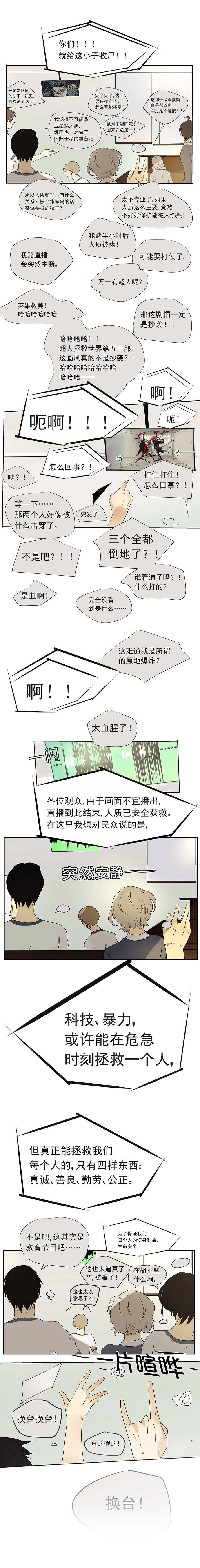 My Director13集：罗非？谁啊。