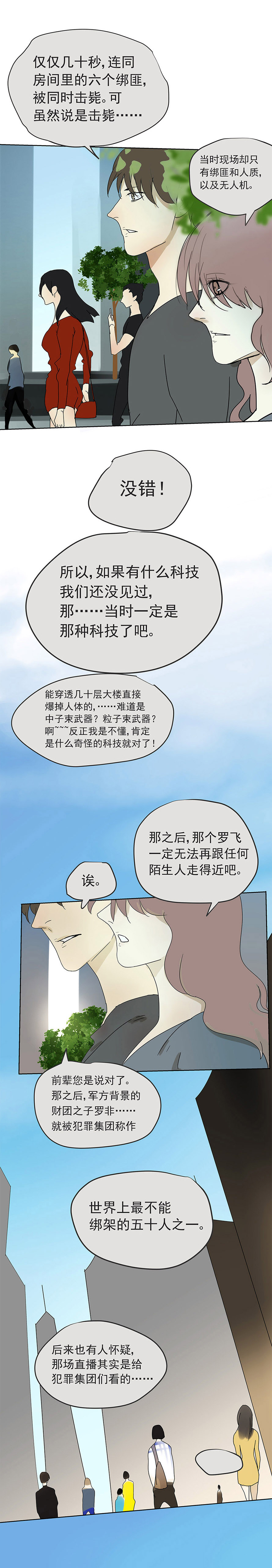 My Director13集：罗非？谁啊。