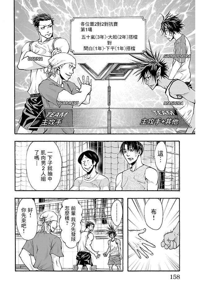 钢索发球第05话