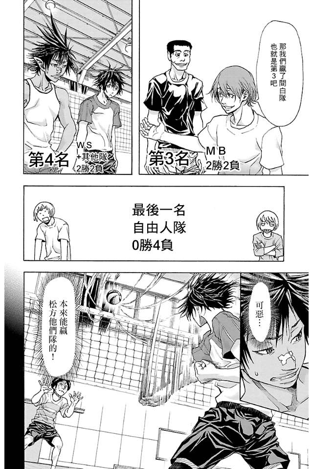 钢索发球第12话