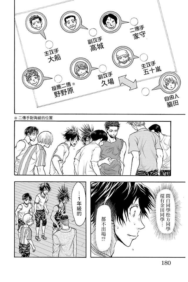 钢索发球第15话