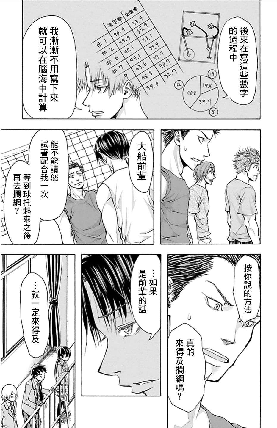 钢索发球第20话