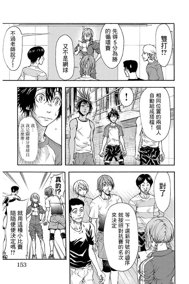 钢索发球第5话 高中水准