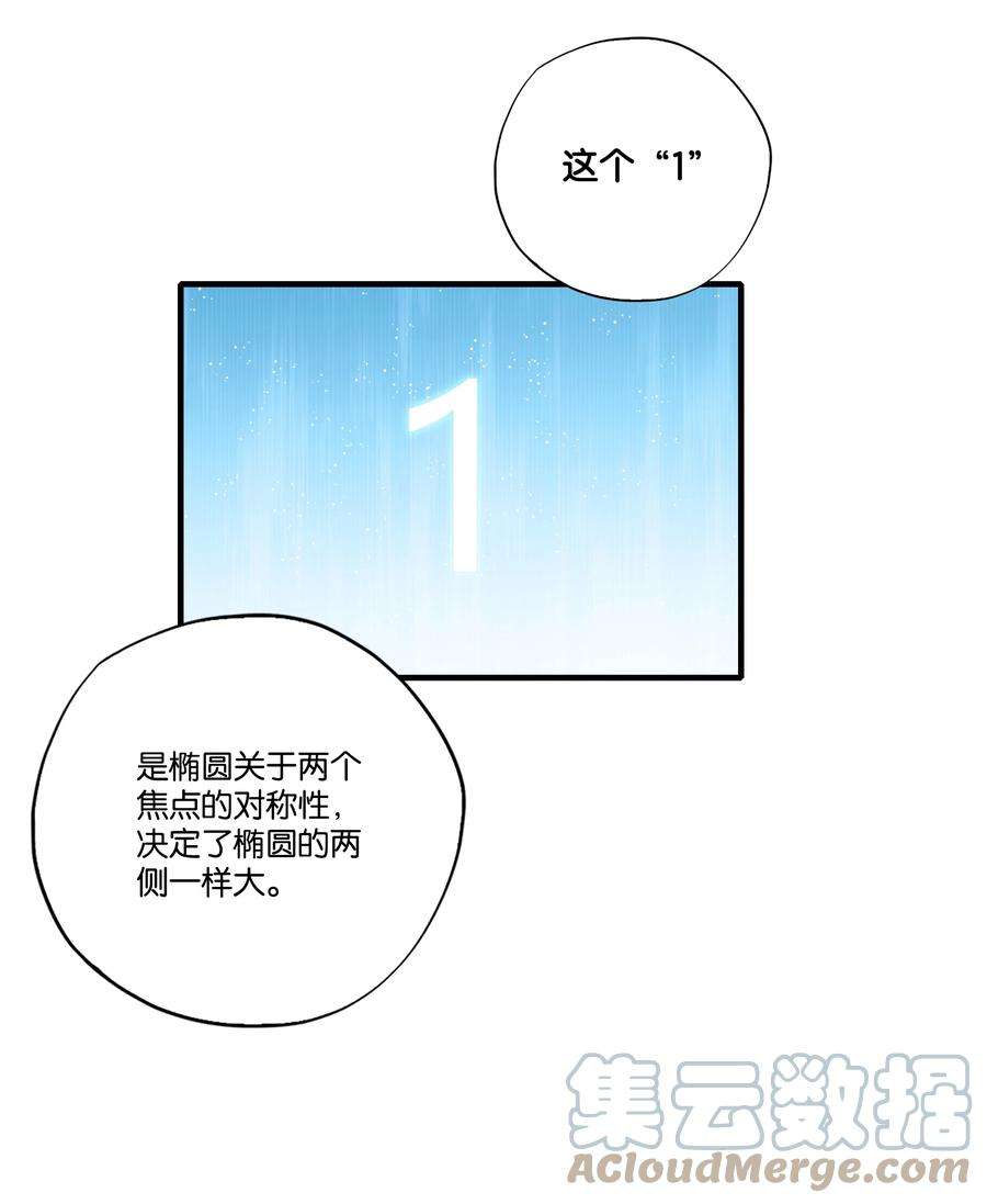 万物食堂003话 鸡蛋方程