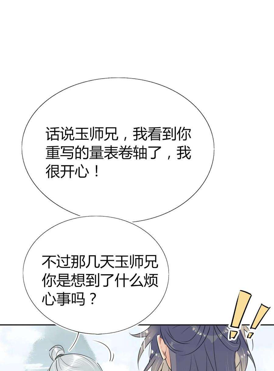 我，修仙界心理医生37 嘴上说不要身体却很诚实