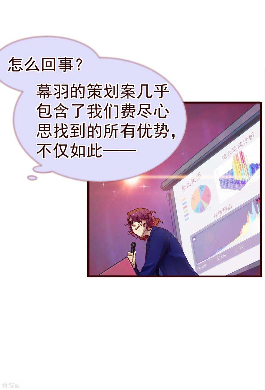 纯真总裁宠萌妻6话 祁晔（下）