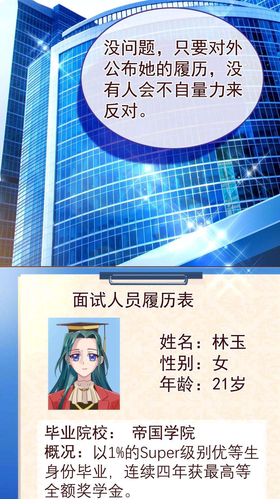 纯真总裁宠萌妻42话 成绩