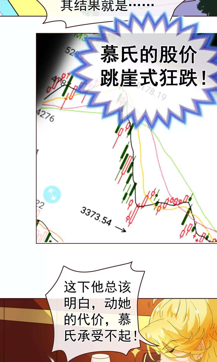 纯真总裁宠萌妻78话 守候