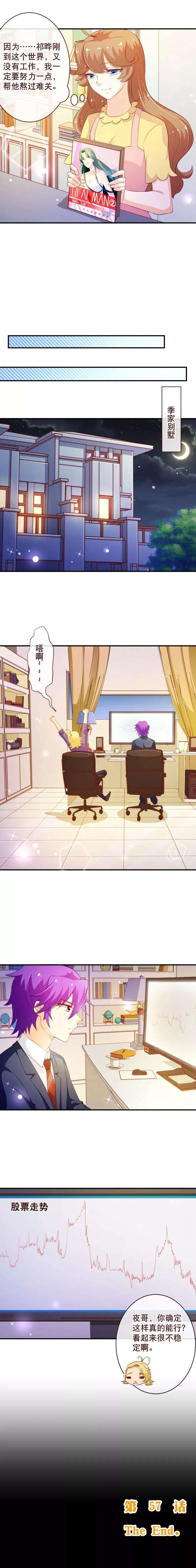 纯真总裁宠萌妻2季57话 是你吗？季朗