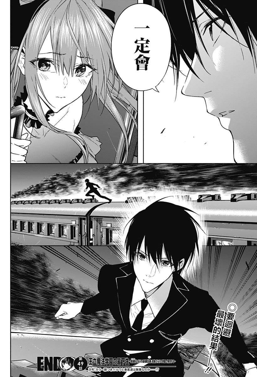 王立魔法学园的劣等生第49话