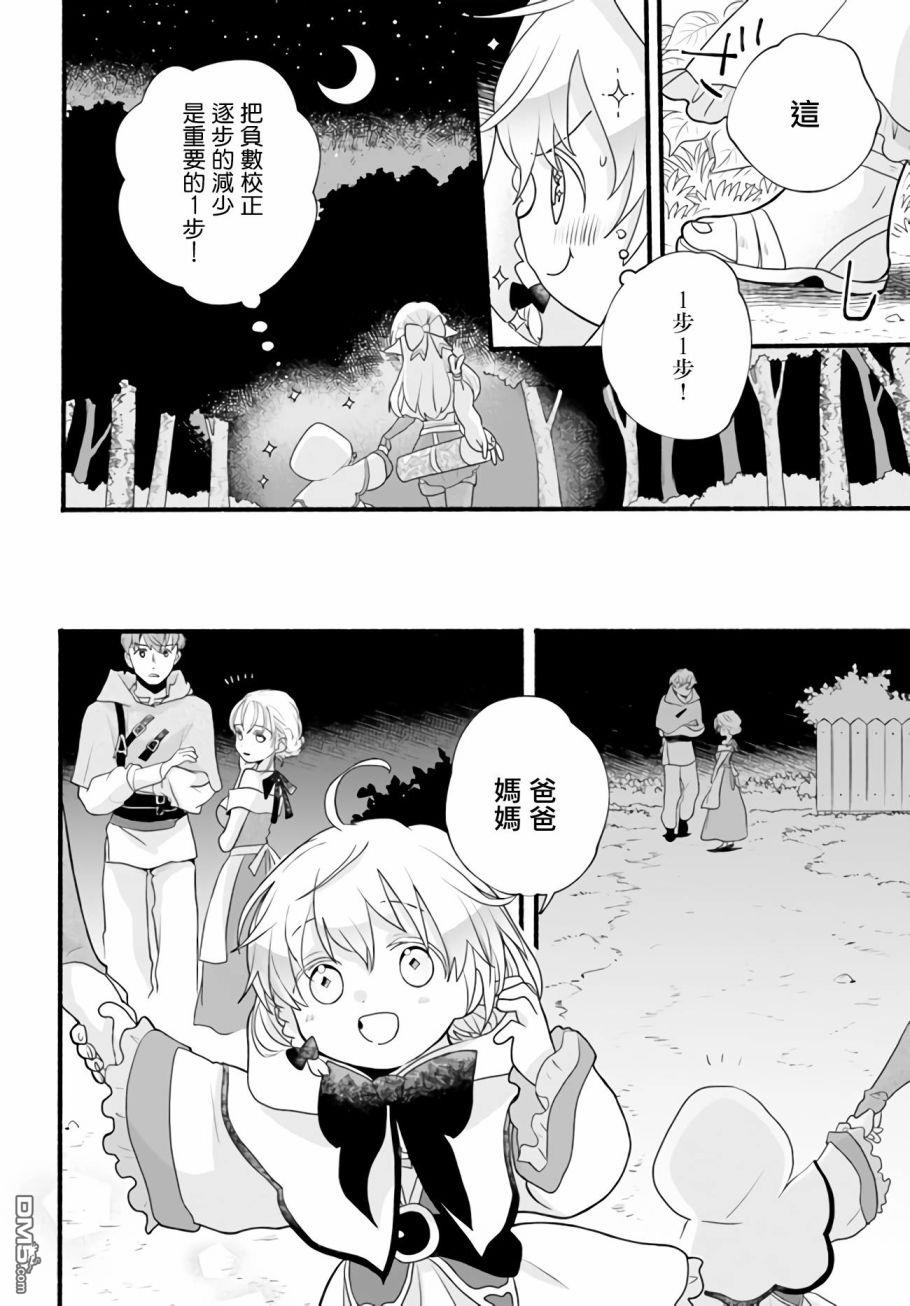 朦胧的异世界转生日常~升级到顶与道具继承之后！我是最强幼女第6话