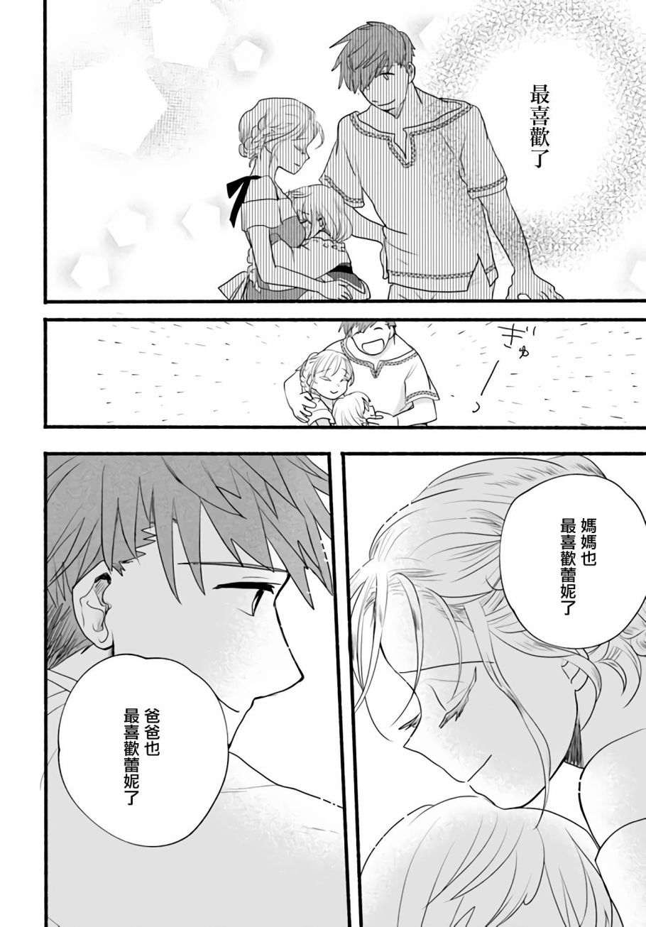 朦胧的异世界转生日常~升级到顶与道具继承之后！我是最强幼女第07话