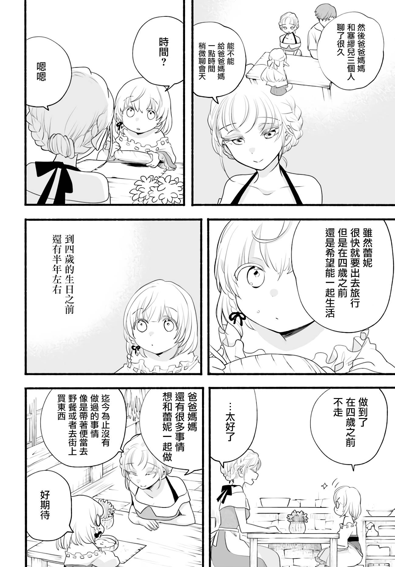 朦胧的异世界转生日常~升级到顶与道具继承之后！我是最强幼女第08话