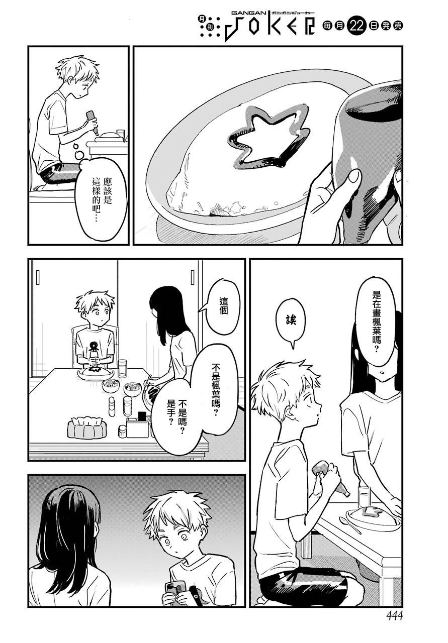 喜欢的人忘记戴眼镜了连载20