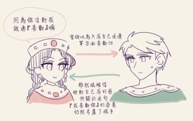 安娜·科穆宁娜传第7.2话