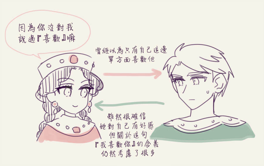 安娜·科穆宁娜传第07话