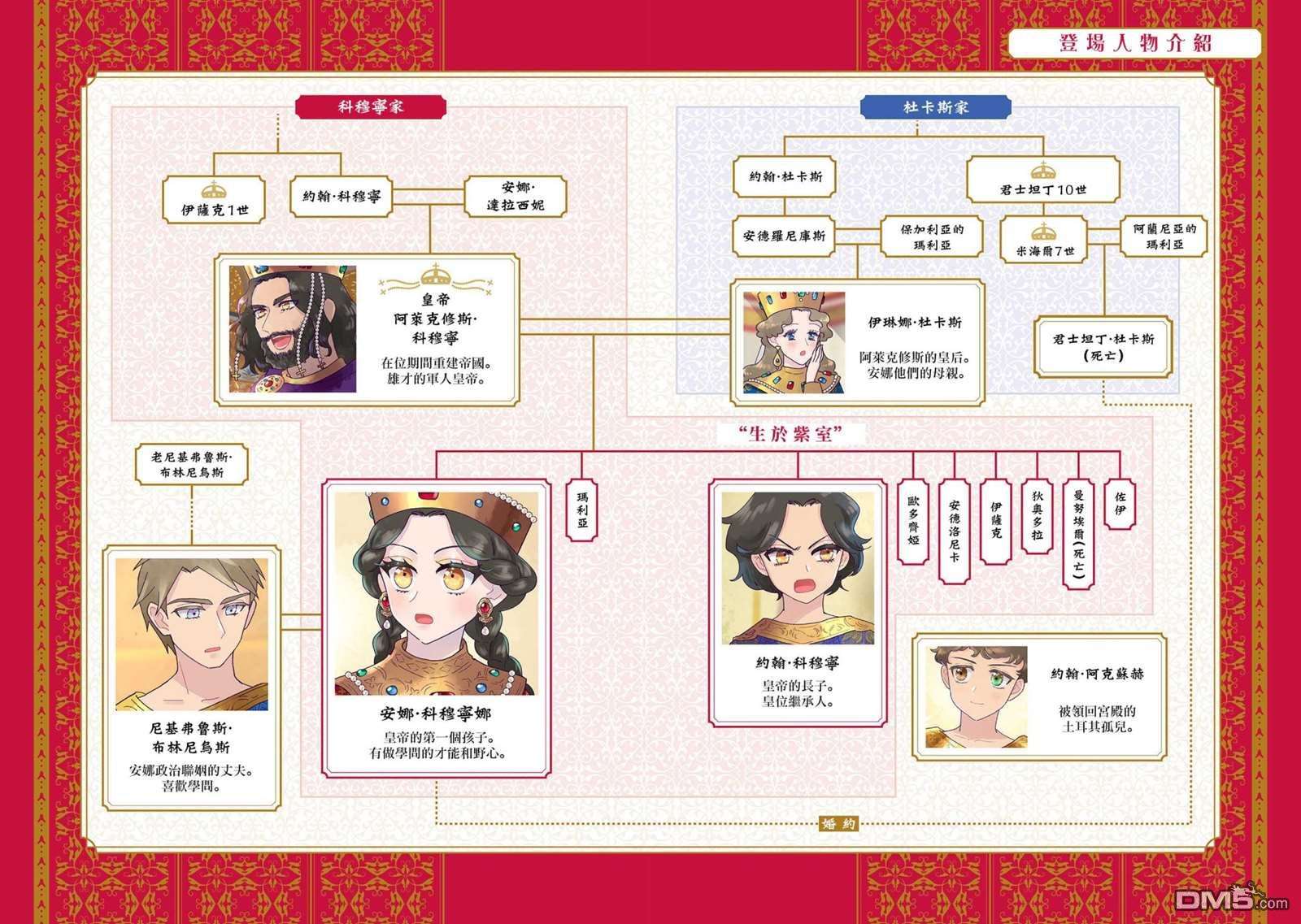 安娜·科穆宁娜传第8话