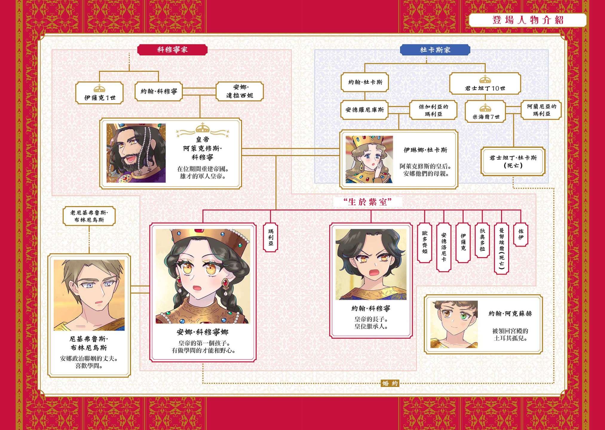 安娜·科穆宁娜传第08话