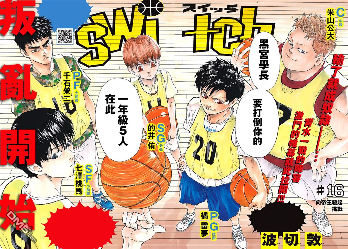 篮球梦Switch第16话 向帝王发起挑战