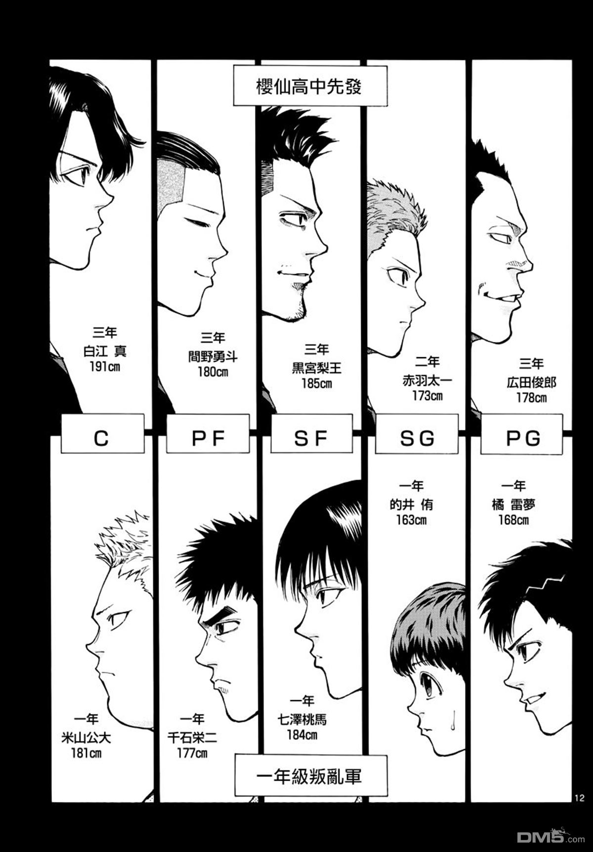 篮球梦Switch第16话 向帝王发起挑战