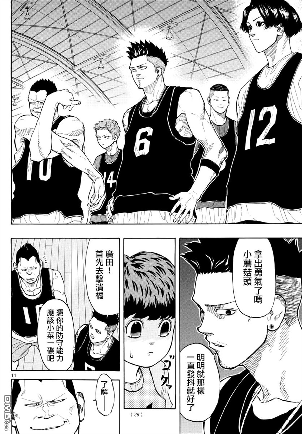 篮球梦Switch第16话 向帝王发起挑战