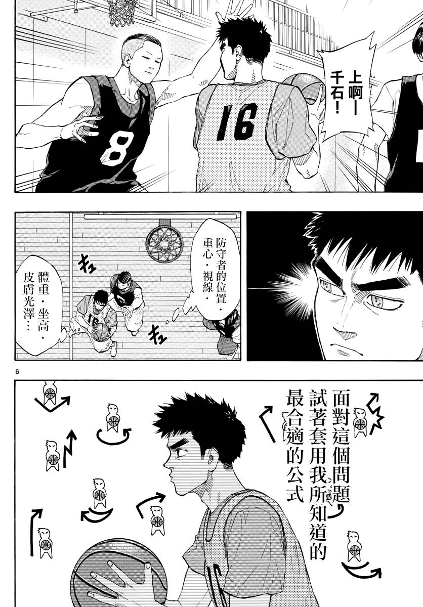 篮球梦Switch第17话 一年级们