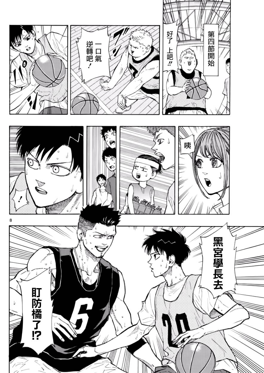 篮球梦Switch第22话 执着的黑宫