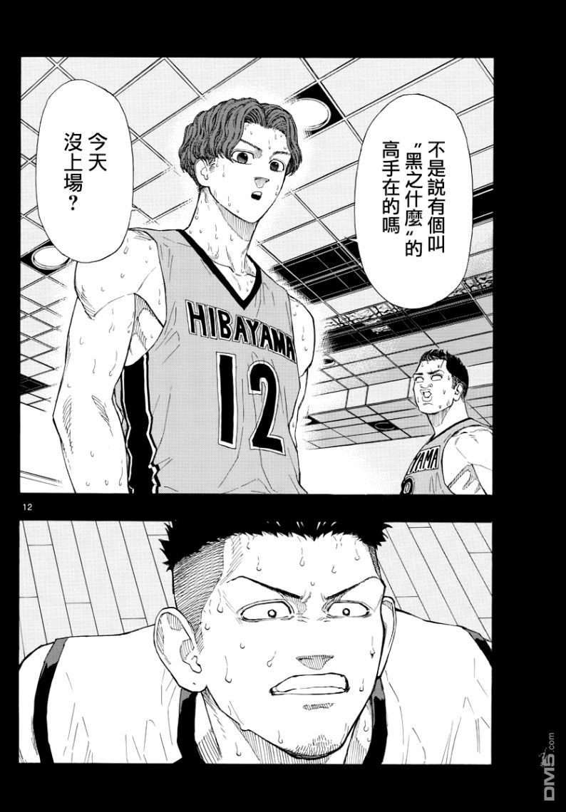 篮球梦Switch第29话 赤羽的心思